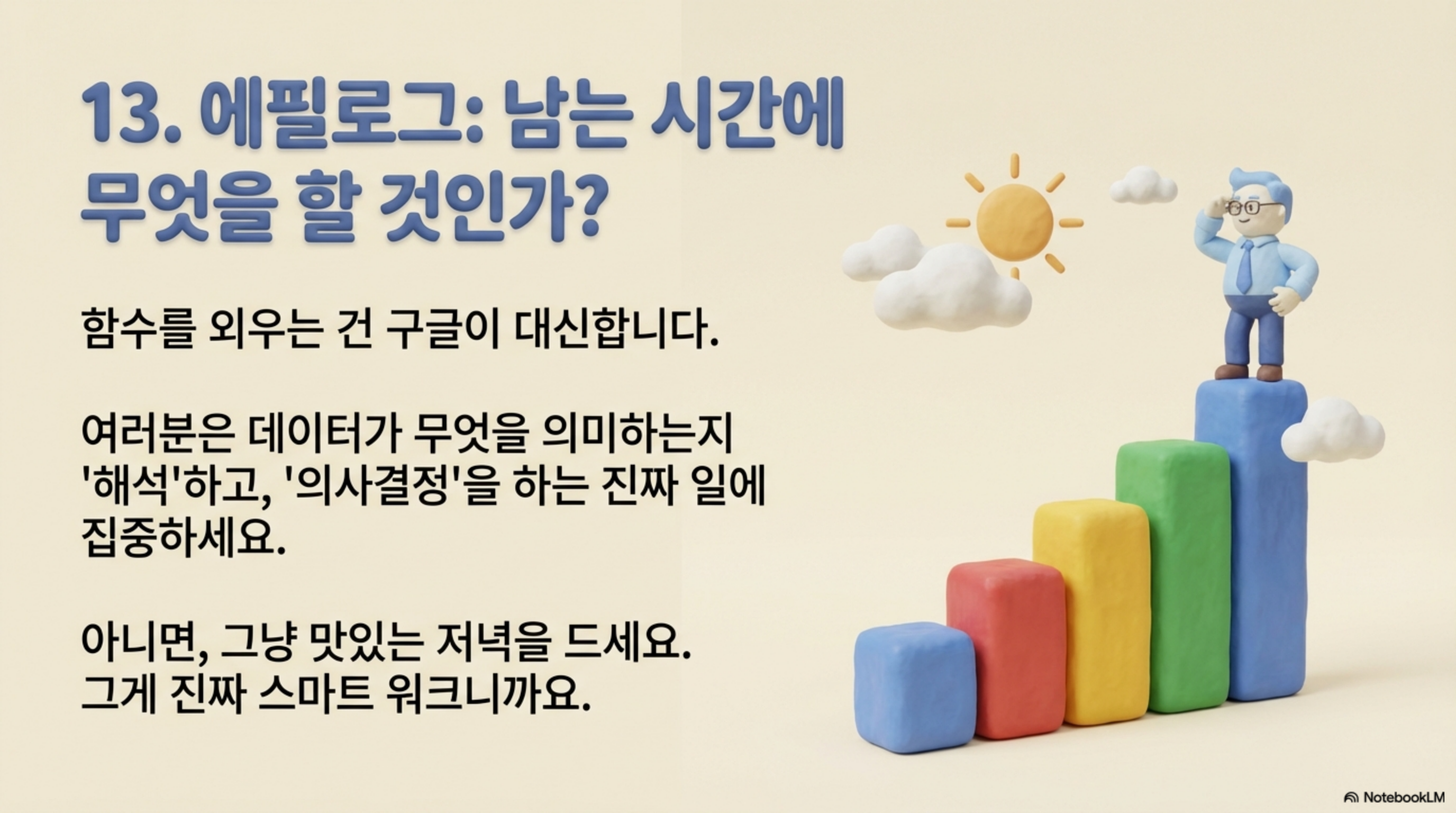 그림14: 자동화로 확보한 시간의 가치와 의미