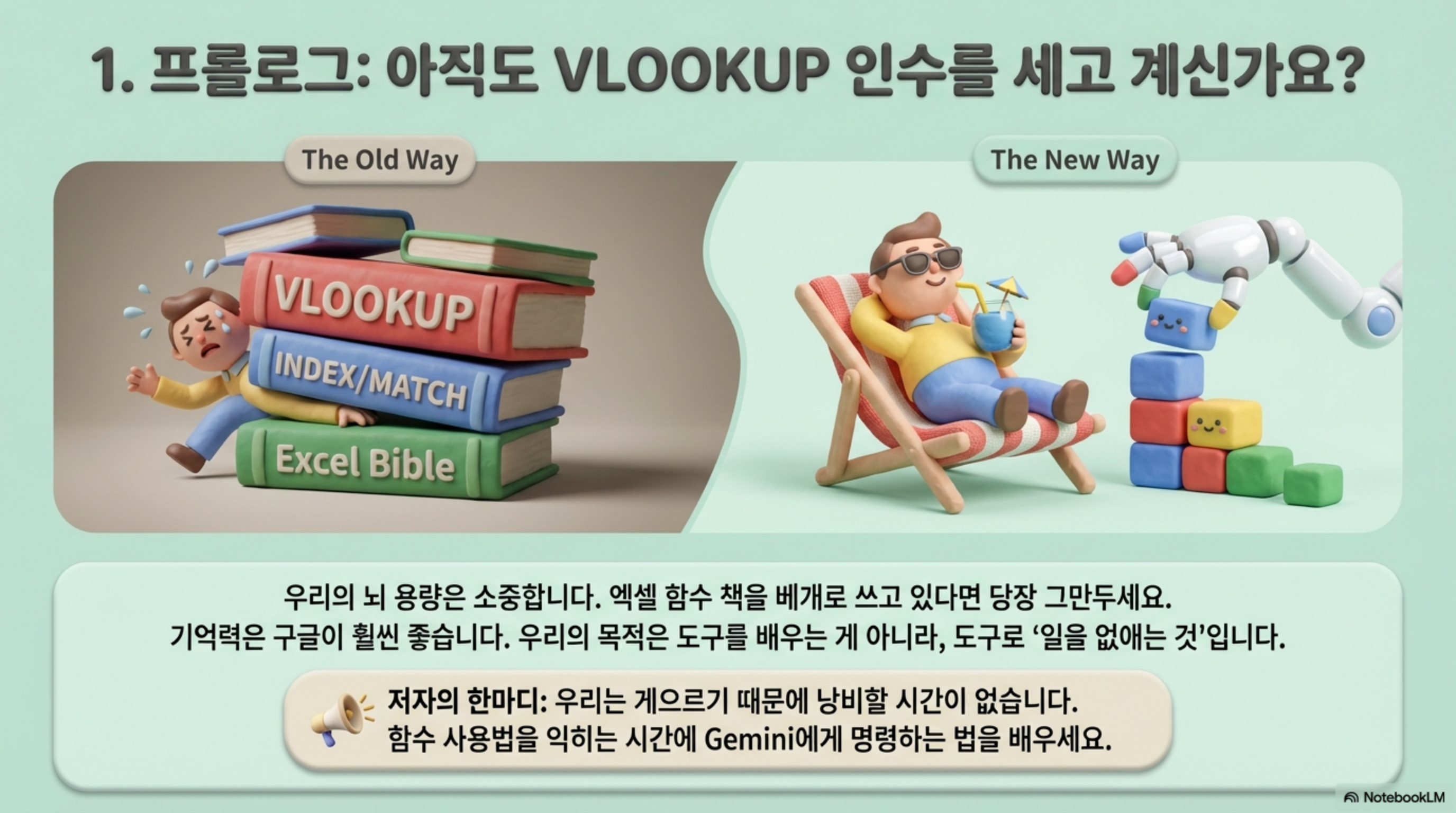 그림2: 과거의 방식(함수 암기)과 새로운 방식(AI 활용)의 비교